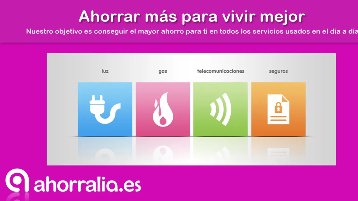 Franquicia Ahorralia - Asesorías, Consultoría y Finanzas - ZonaFranquicia
